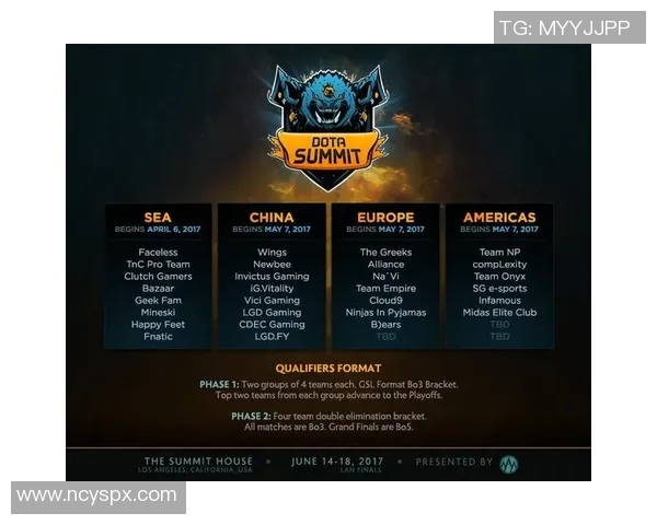 DOTA2赛事经验排行榜揭晓V5战队荣登第二名引发热议